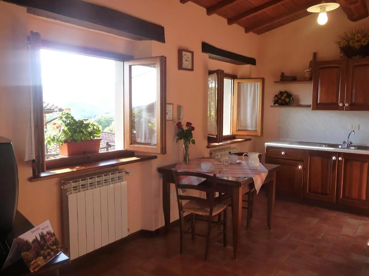 Magnolia Tuscany House With Pool Agriturismo Poppiena Pratovecchio Vakantiehuis