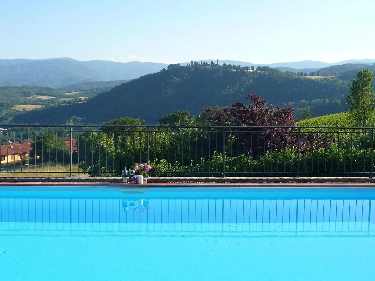 Magnolia Tuscany House With Pool Agriturismo Poppiena Pratovecchio 0*,  Italië